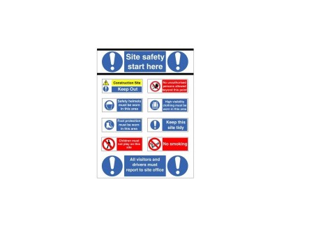 Correx Multi Site Safety Board