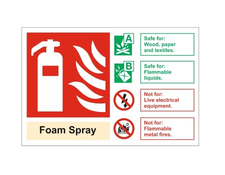 Foam Fire Extinguisher Sign - Rigid PVC (100 x 150mm)
