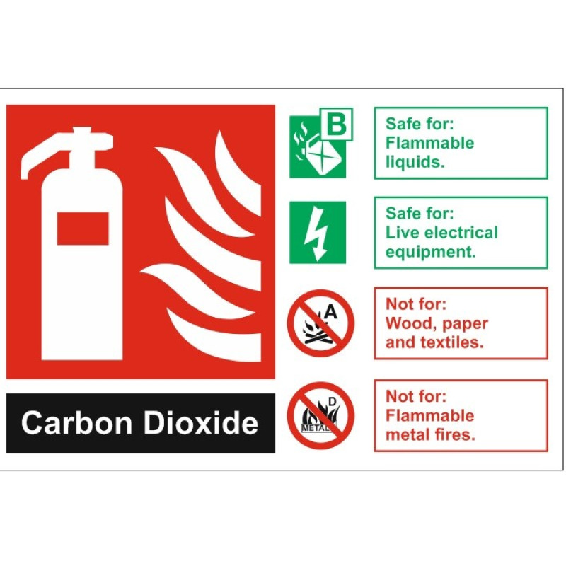 C02 Fire Extinguisher Sign - Rigid PVC (100 x 150mm) C02 Fire Extinguisher Sign - Rigid PVC (100 x 150mm)