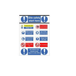 Correx Multi Site Safety Board